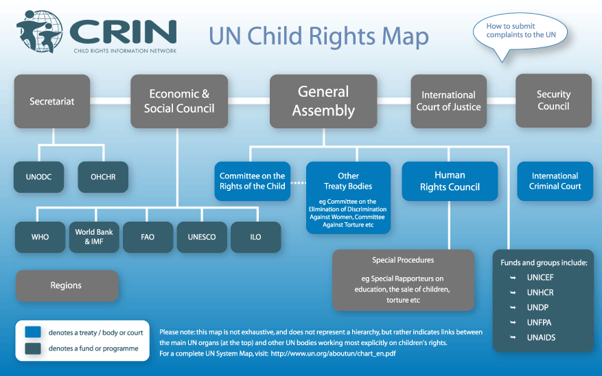 Child Rights Map
